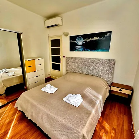 Magic House - Splendido Trilocale Nel Budello Appartamento